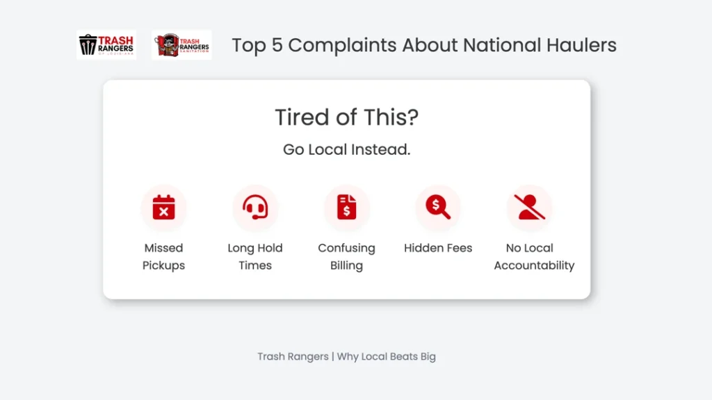 top five complaints about national trash haulers