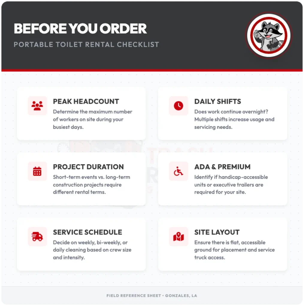 gonzales portable toilet rental checklist