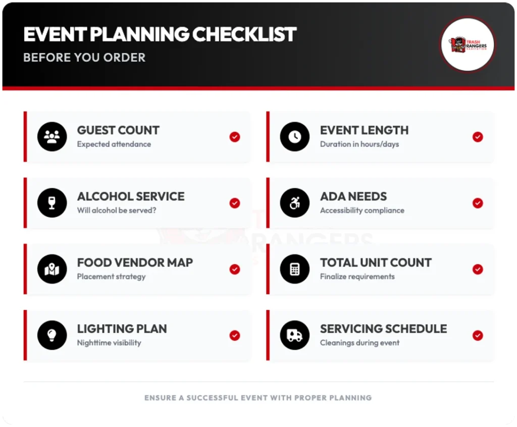 portable toilet service frequency multiday events chart