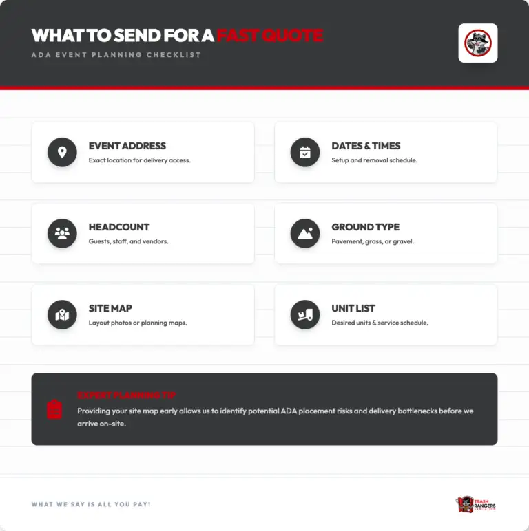 ada event planning checklist fast quote