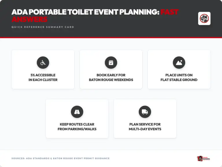 ada portable toilet event planning tips summary