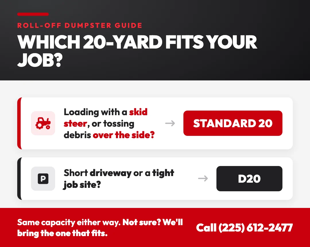 How to choose your 20-yard roll-off dumpster. Pick the standard 20 for skid-steer or over-the-side loading. Pick the D20 for a short driveway or a tight job site. Same capacity either way.