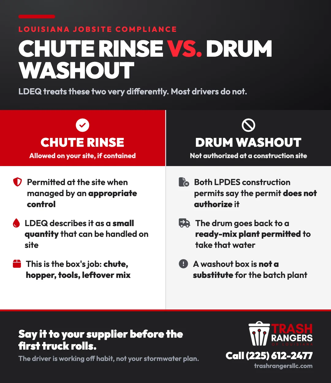 Chute rinse is allowed on a Louisiana jobsite when contained. Drum washout is not authorized at a construction site and has to go back to a permitted ready-mix plant.