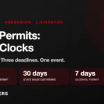 Event permits: three clocks, 45 days for the city permit, 30 for the state mass gathering permit, 7 for the alcohol permit