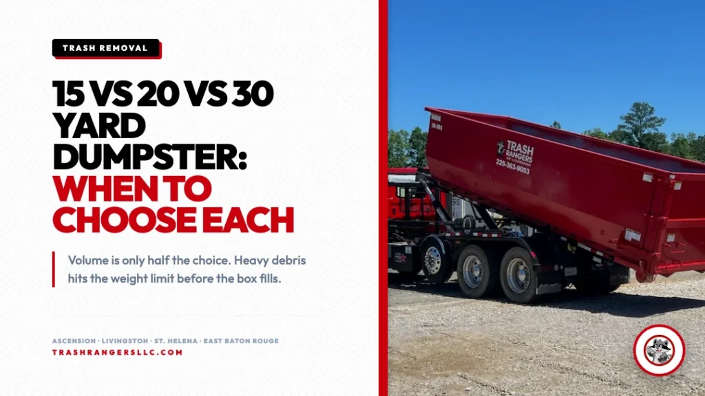 15 vs 20 vs 30 yard dumpster guide card with a Trash Rangers roll-off dumpster being unloaded from the truck